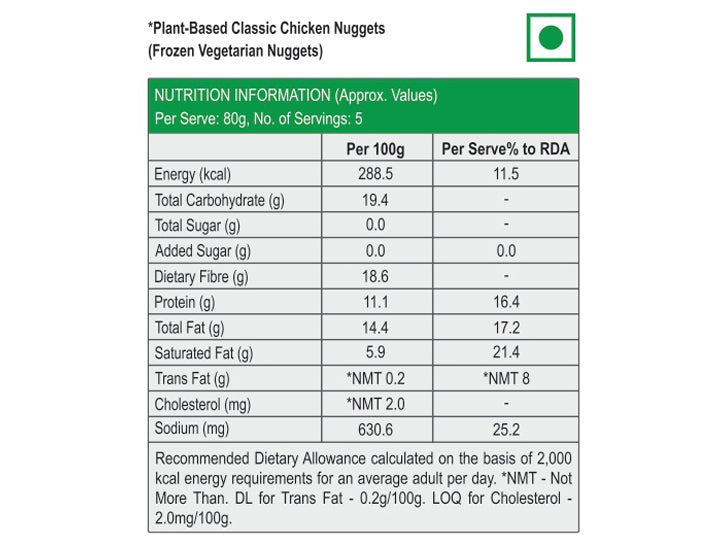 Plant Based Classic Chicken Nuggets